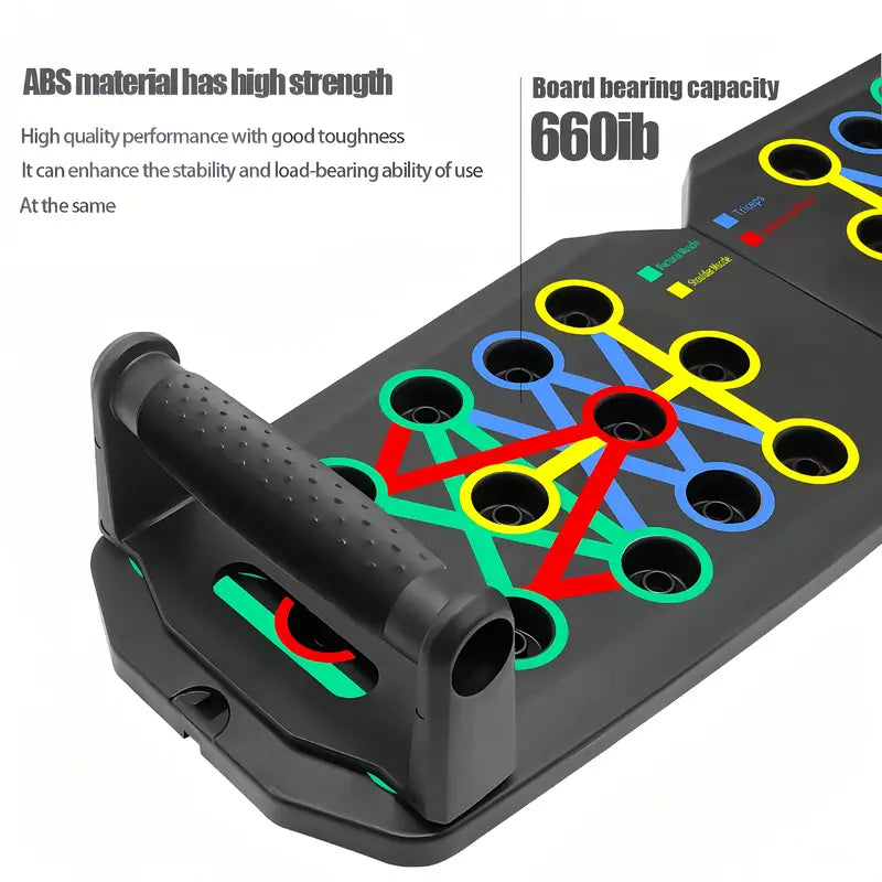 CoreGrid 28 Push Up Board with Resistance Bands – Full Body Home Workout System