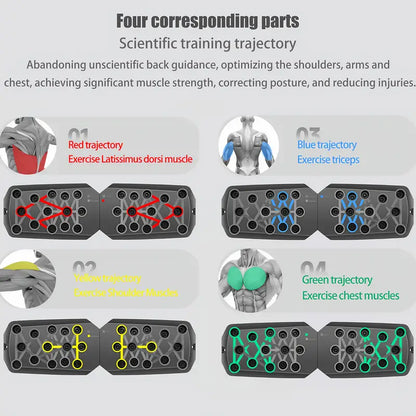 CoreGrid 28 Push Up Board with Resistance Bands – Full Body Home Workout System