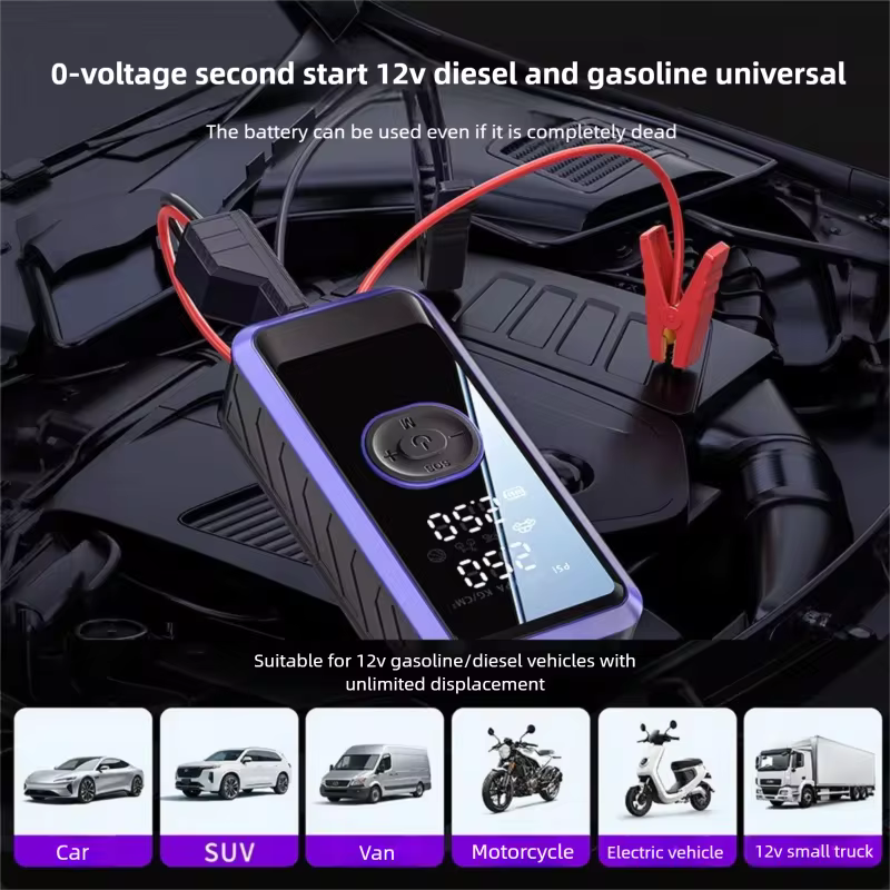 RaptorVolt 12800mAh Jump Starter – 12V Battery Booster for Cars